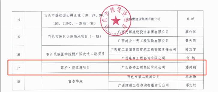 中国·88858cc永利(股份)官方网站