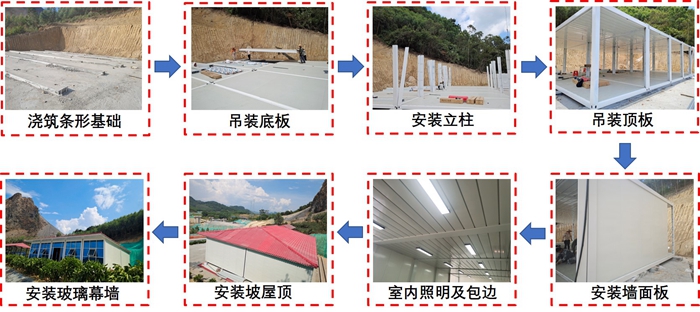 中国·88858cc永利(股份)官方网站