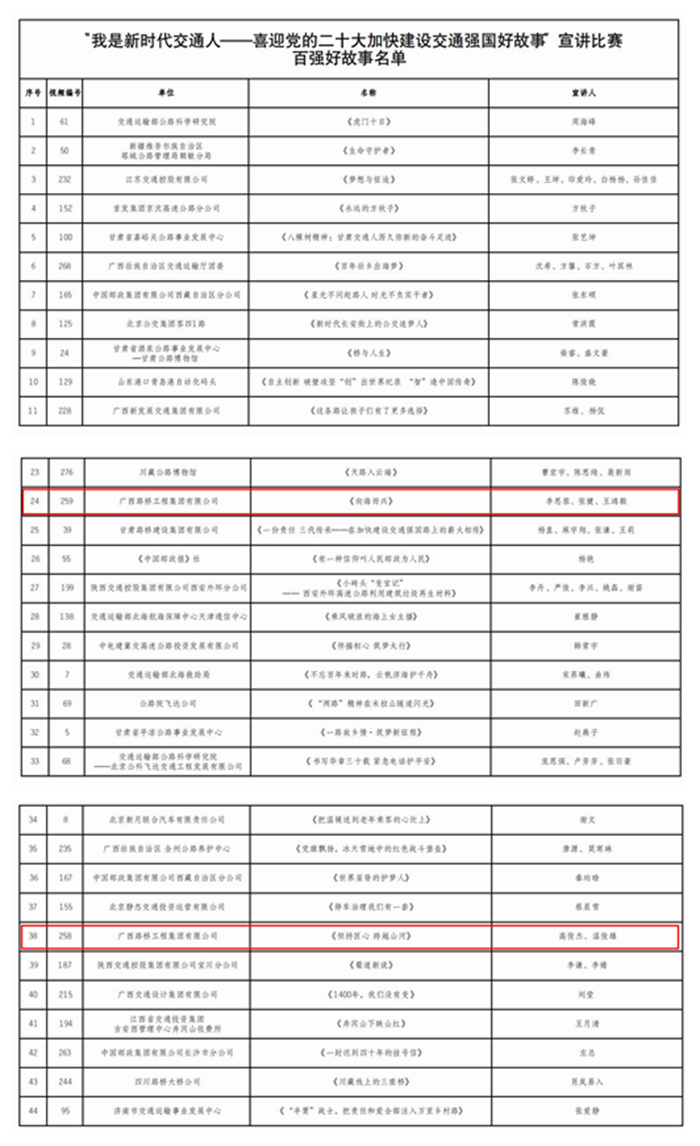 中国·88858cc永利(股份)官方网站