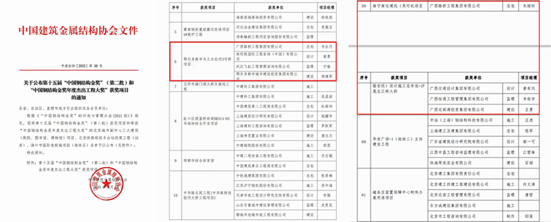 中国·88858cc永利(股份)官方网站