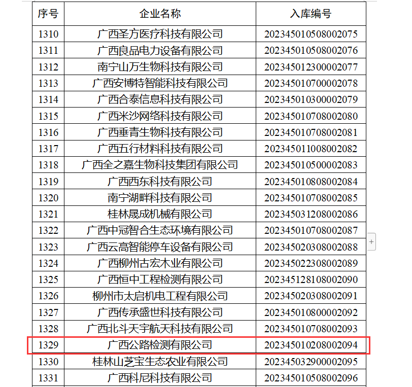 中国·88858cc永利(股份)官方网站