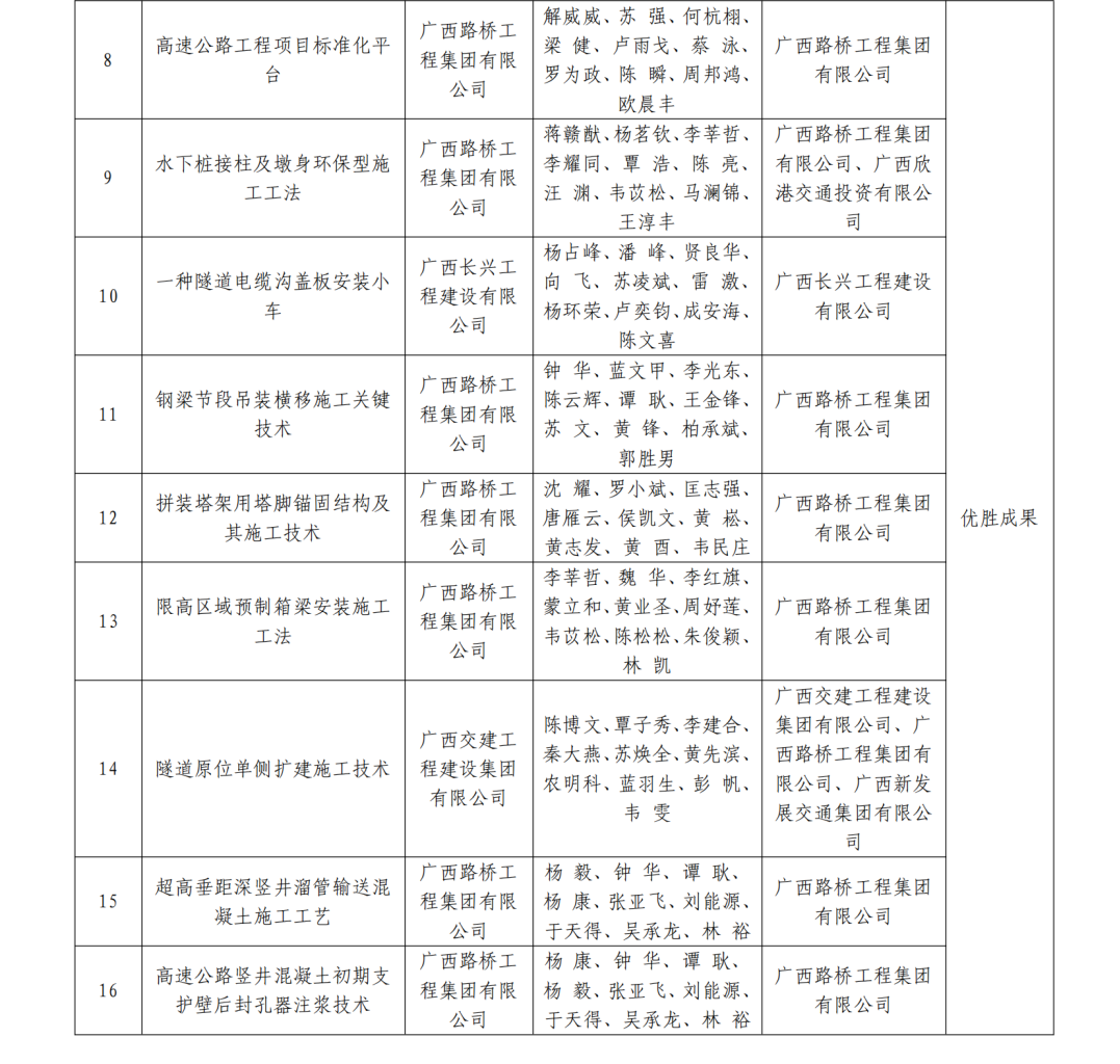 中国·88858cc永利(股份)官方网站