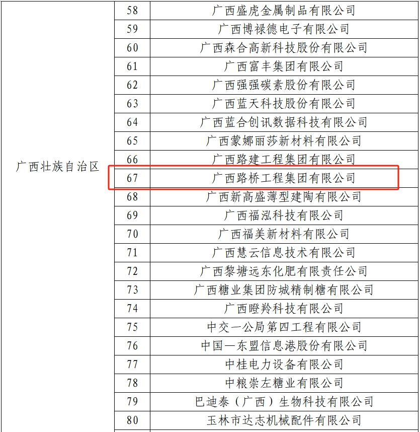 中国·88858cc永利(股份)官方网站