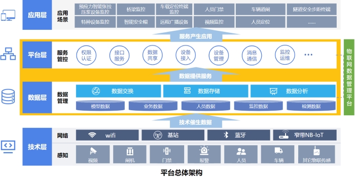 中国·88858cc永利(股份)官方网站