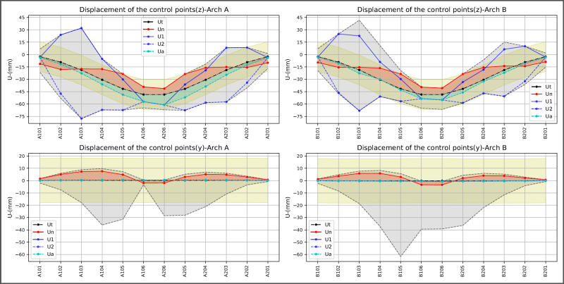 中国·88858cc永利(股份)官方网站
