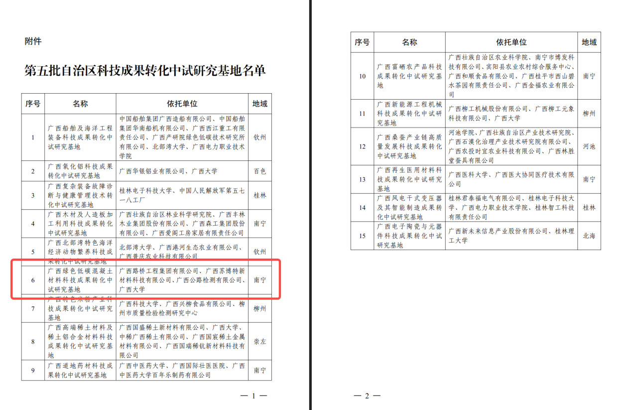 中国·88858cc永利(股份)官方网站