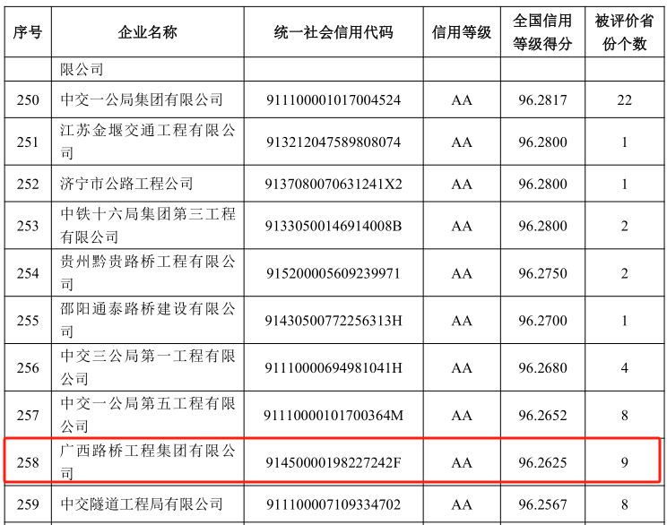 中国·88858cc永利(股份)官方网站
